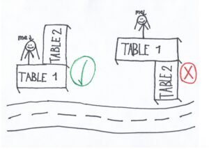 market setting